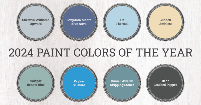 Check out the 2024 Paint Colors of the Year!