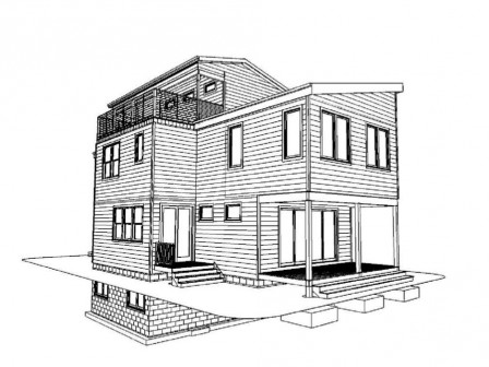 latest property