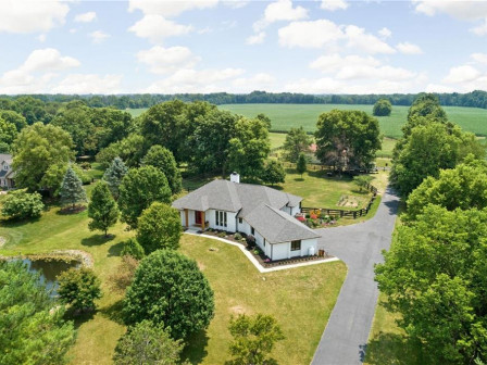 latest property