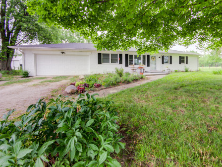 latest property