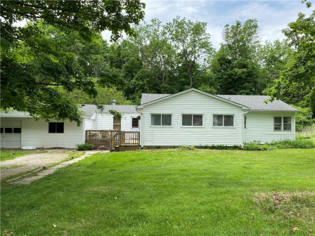latest property