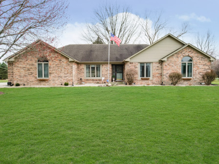 latest property