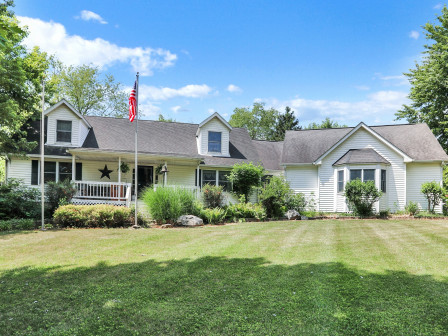 latest property