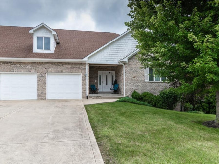 latest property