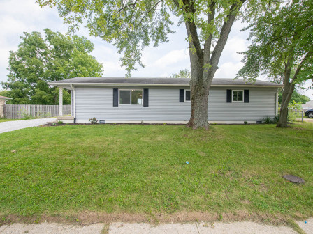 latest property