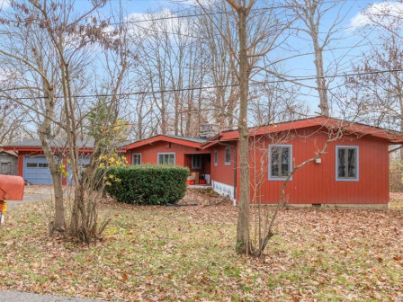 latest property