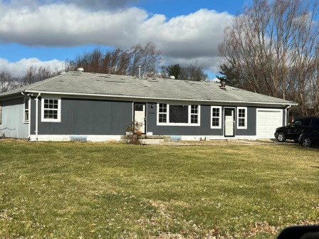 latest property