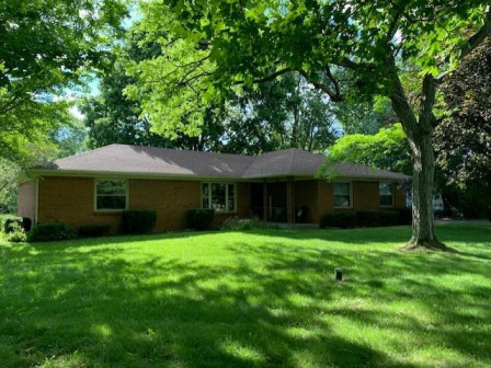 latest property