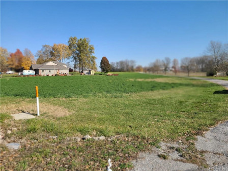 latest property