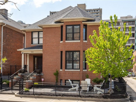latest property