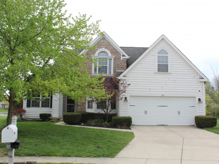 latest property