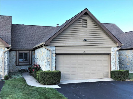 latest property