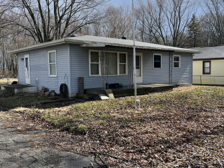 latest property