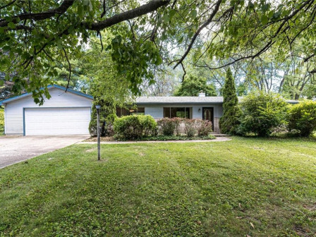 latest property