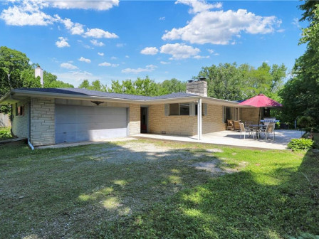 latest property