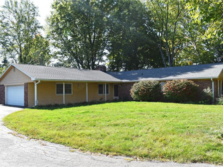 latest property