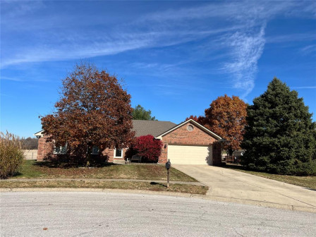 latest property