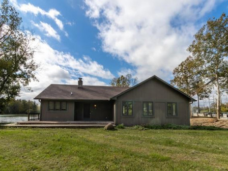 latest property
