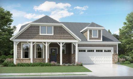 latest property