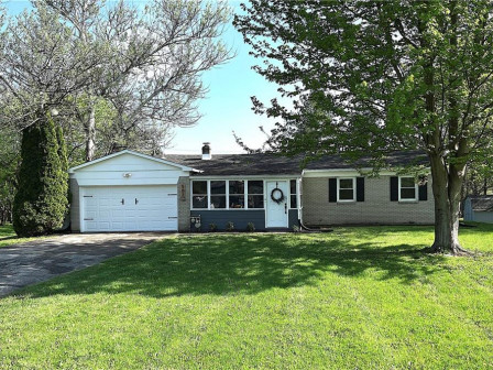 latest property