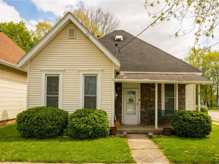 latest property