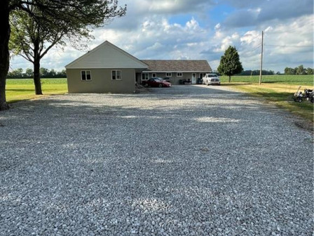 latest property