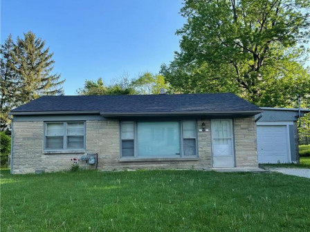 latest property