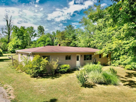 latest property