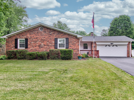 latest property