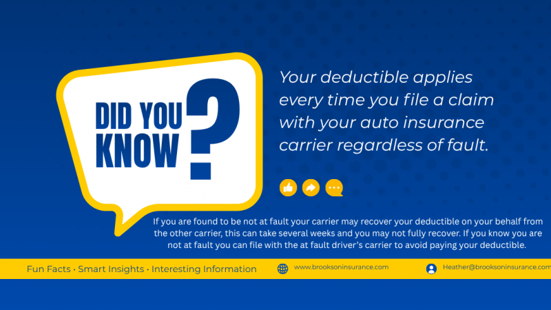 Your deductible always applies!